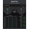 GiGimundo AJM40C Ultra-Fast 40Gbps External SSD Enclosure - Compatible for