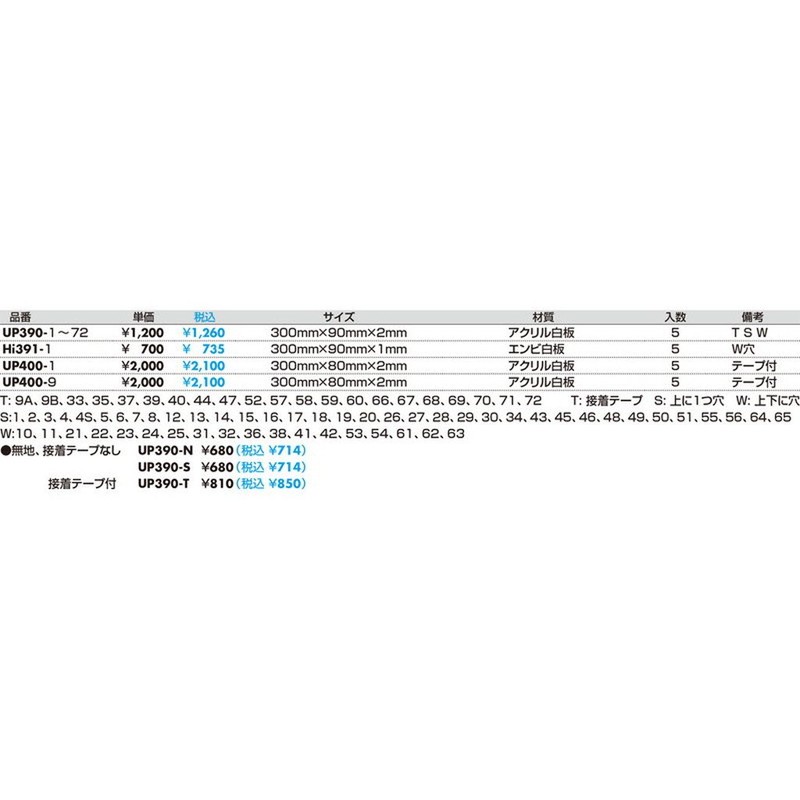 Hikari Plate For Under 18 Years Old ~ 00783889-1 UP390-57
