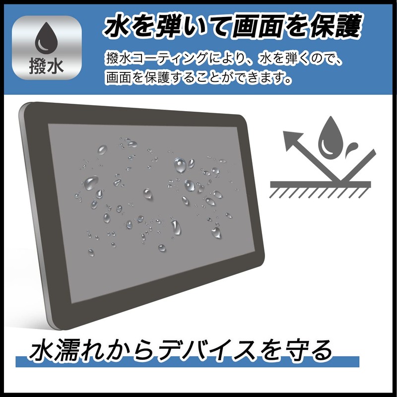 FILMEXT Protective Film for DWE Touch Version 9H (Hardness Equivalent),