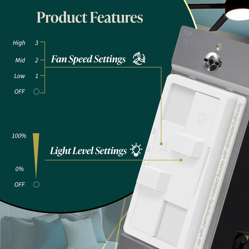 TOPGREENER Combo Dimmer Switch with 3-Speed Fan Control, Light and