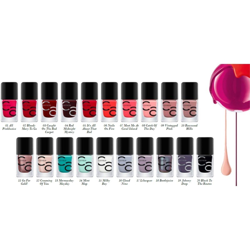 CATRICE ESMALTE DE UÑAS ICONAILS GEL 05 IT'S ALL ABOUT