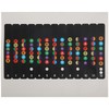 Guitar Scale Stickers, Guitar Note Stickers, Fingerboard Stickers, Learn Guitar