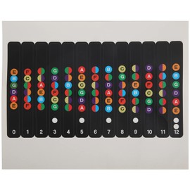 Guitar Scale Stickers, Guitar Note Stickers, Fingerboard Stickers, Learn Guitar Tabs, Fingerboard Note Stickers for 6 String Acoustic Electric Guitar