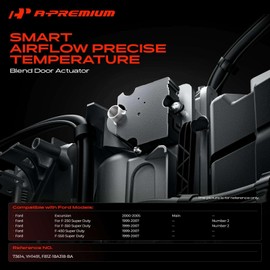 A-Premium HVAC Heater Blend Door Actuator
