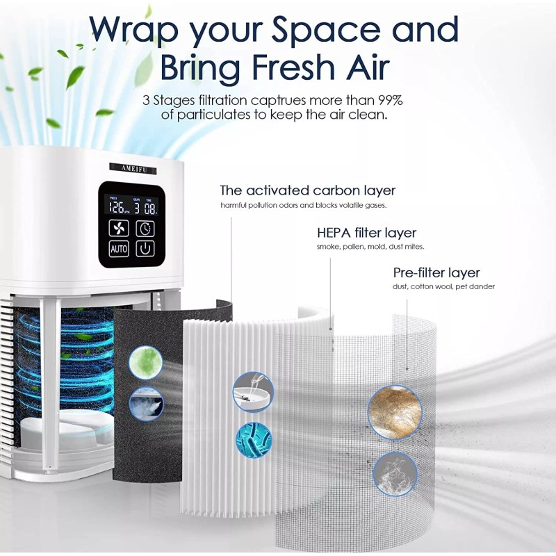 AMEIFU Quiet Air Purifier for Bedroom Home Office, Hepa Air