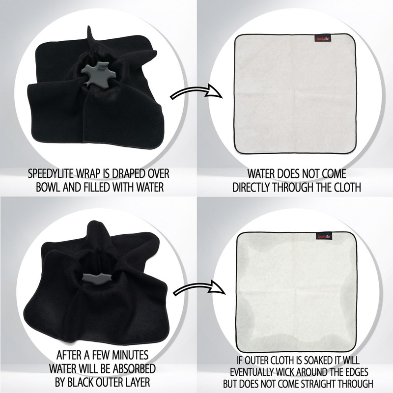 SpeedyLite Camera Wrap – Self Stick Microfiber Wrap with Waterproof