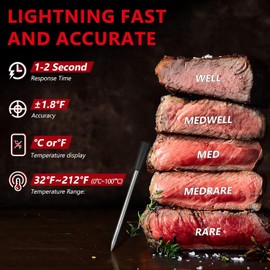 Wireless Meat Thermometer, Smart Bluetooth Meat Thermometer with 165ft Wireless Range Fast Precise, IPX7 Waterproof for Cooking, BBQ, Kitchen, Grill, Rotisserie