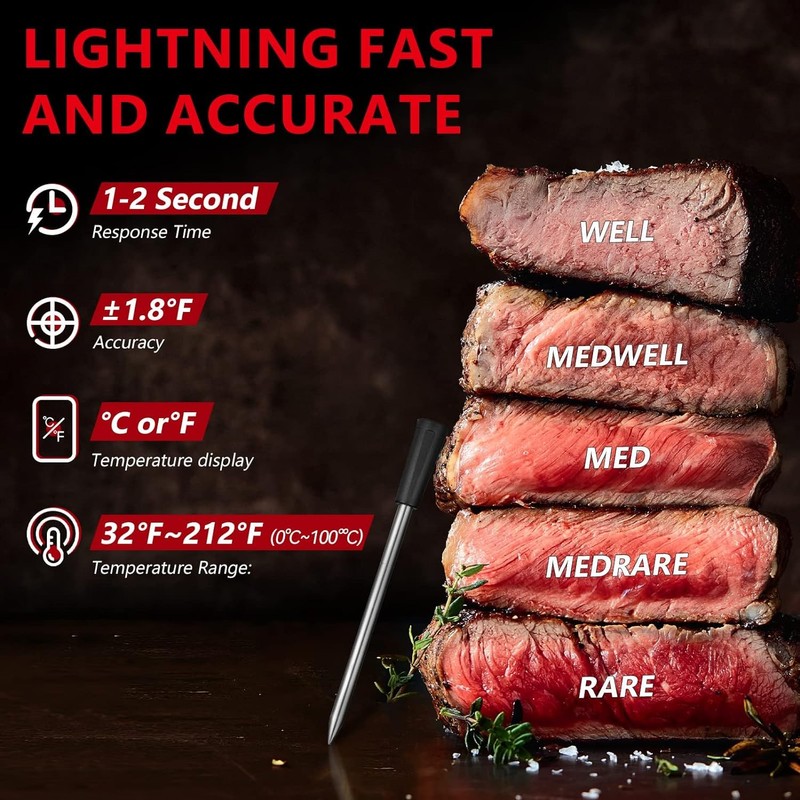 Wireless Meat Thermometer, Smart Bluetooth Meat Thermometer with 165ft Wireless