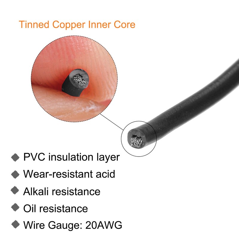 MECCANIXITY 20AWG Wire 20 Gauge Stranded Wire PVC Hookup Wire,