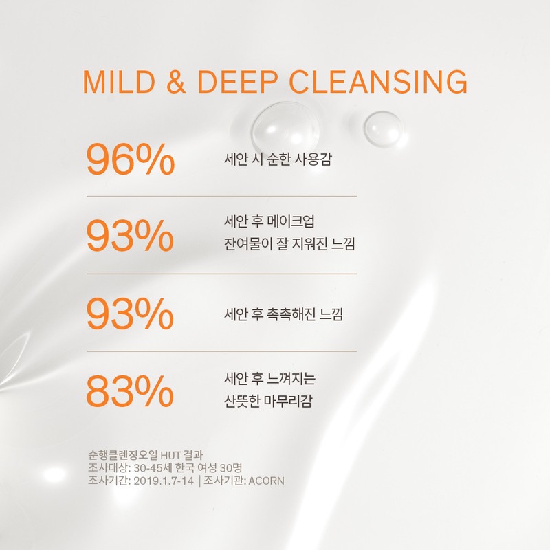 Sulwhasoo [설화수][대용량] 순행클렌징오일 [Sulwhasoo][Large Size] Gentle Cleansing Oil