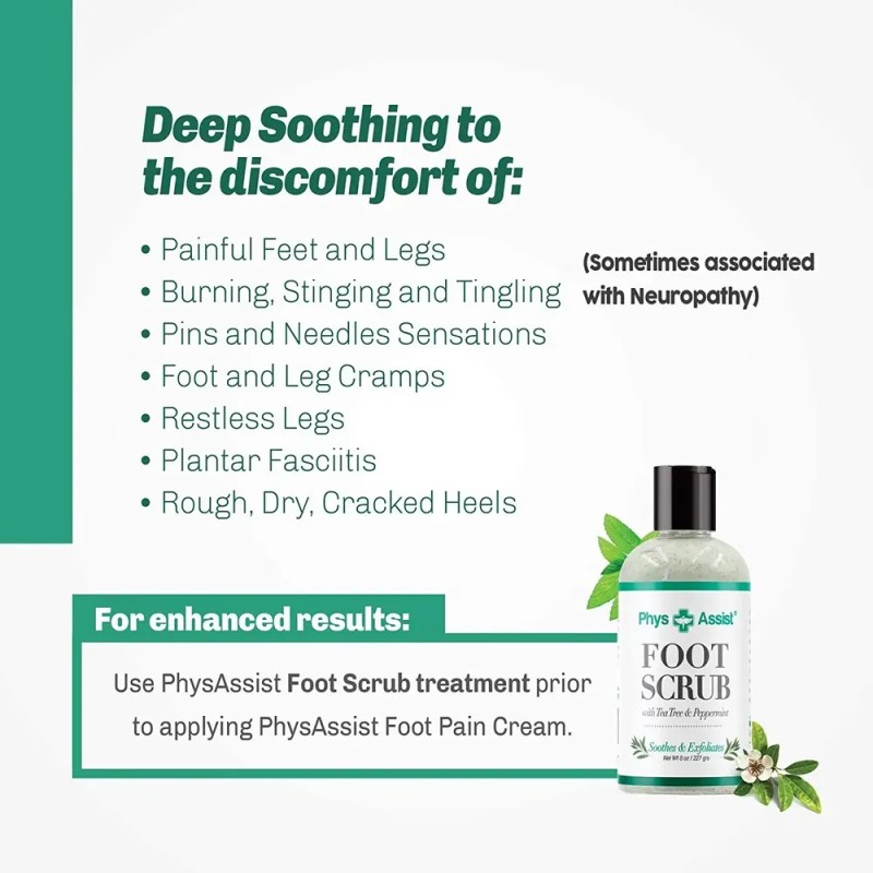 Physassist Crema Para Aliviar El Dolor De Pies, Calmante Pro