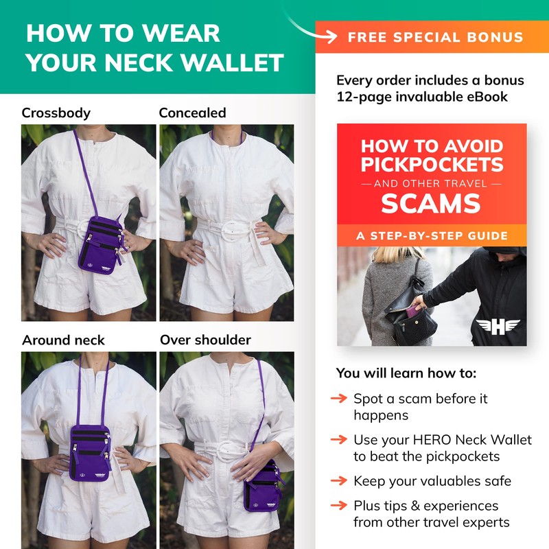 HERO Neck Wallet – RFID Blocking Passport Holder – Easy