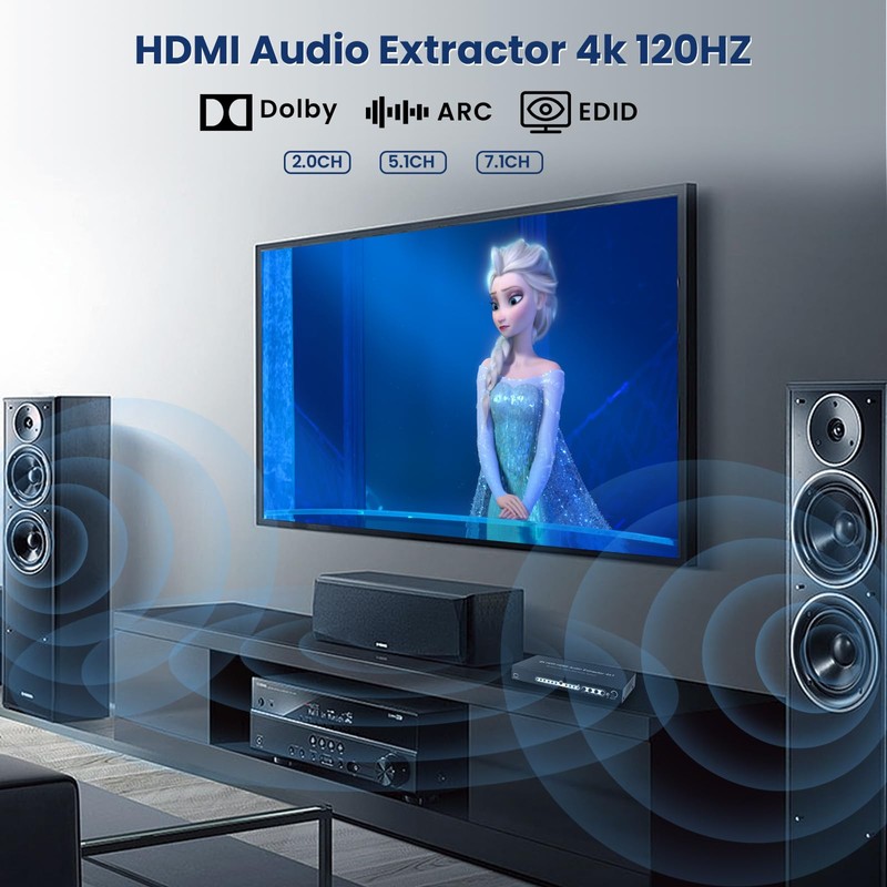 8K 60HZ HDMI Switch 4 In 1 Out with 7.1CH