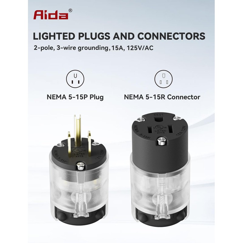 AIDA Lighted Plug and Connector Set, Straight Blade Cord End