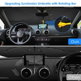 Qoosea Sonnenschutz Auto Frontscheibe, Faltbarer Sonnenschutz für Windschutzscheibe Regenschirm mit 360° Flexiblem Verstellbarer Stange, Universal Frontscheibenabdeckung Blockiert UV - 51 * 28 Zoll