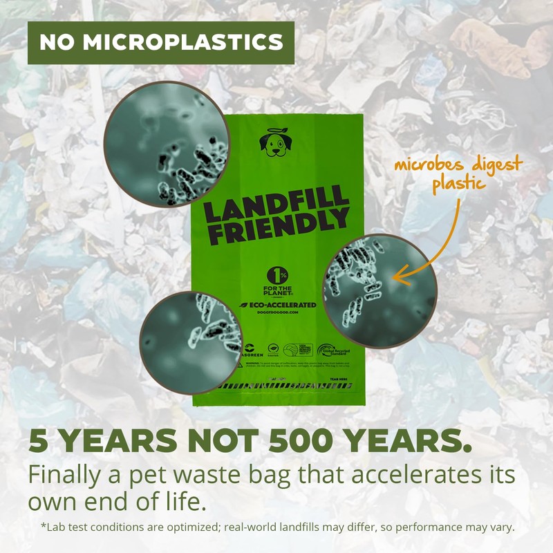 Doggy Do Good Landfill-Friendly Poop Bags | Dog Waste Bags