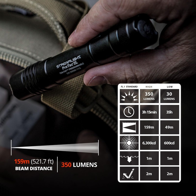 Streamlight 88031 ProTac 2L 350-Lumen EDC Professional Flashlight with CR123A