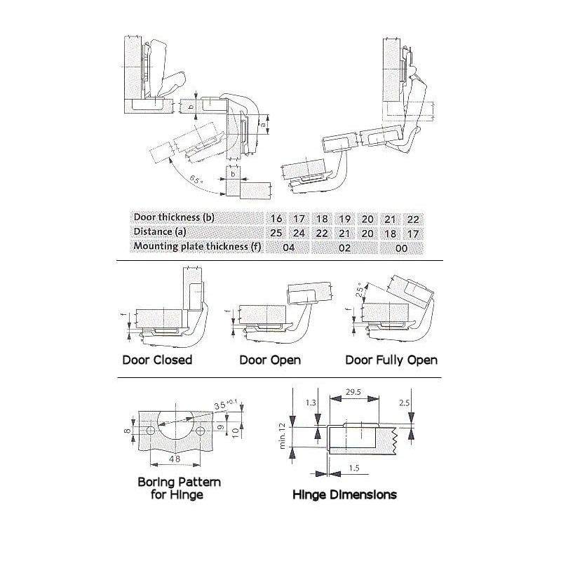 Burks 2 Pack Lazy Susan Hinge 90 Degree Pie Cut