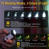 BORUIT U6 LED Small Powerful Flat EDC Flashlight with Clip,Super