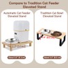 SZEE 2Pcs Cat Food Stand for Dual-head Automatic Feeder &