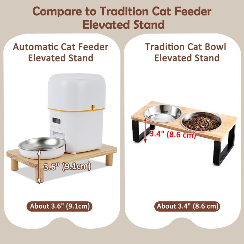 SZEE 2Pcs Cat Food Stand for Dual-head Automatic Feeder &