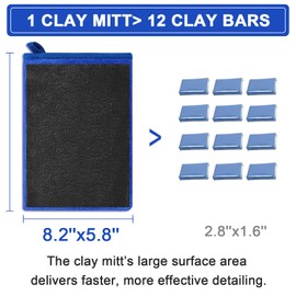 TOLDATLI Clay Mitt Auto Detailing 2 Pack, Fine Grade Microfiber Car Clay Bar Mitt, DIY Detail Tool & Kit Car Detailing Alternative (Blue)