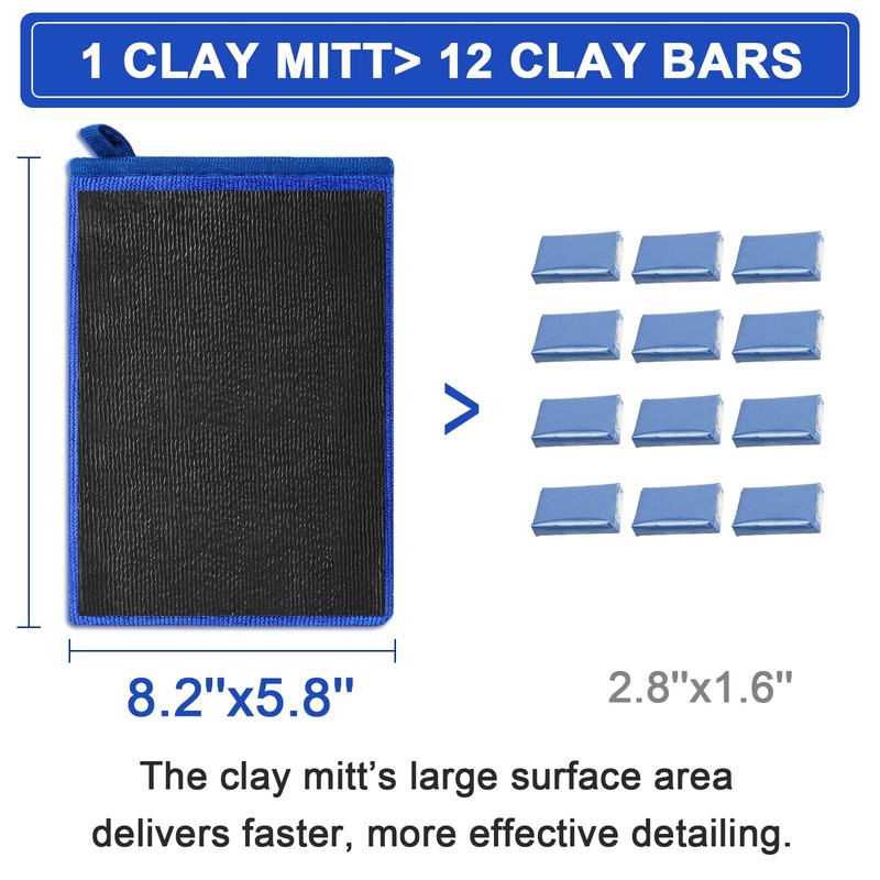 TOLDATLI Clay Mitt Auto Detailing 2 Pack, Fine Grade Microfiber