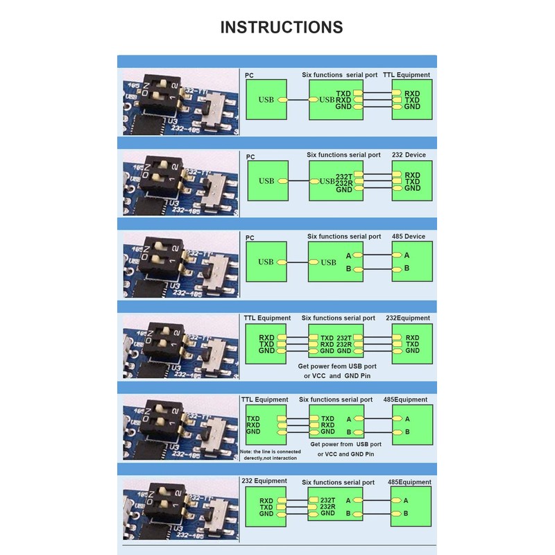 WITMOTION USB-UART 6 in 1 Multifunction (USB-TTL/RS485/232, TTL-RS232/485, 232-485) Serial