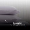 Extra Deep Fitted Sheet 40 cm 16 Inch 400 Thread