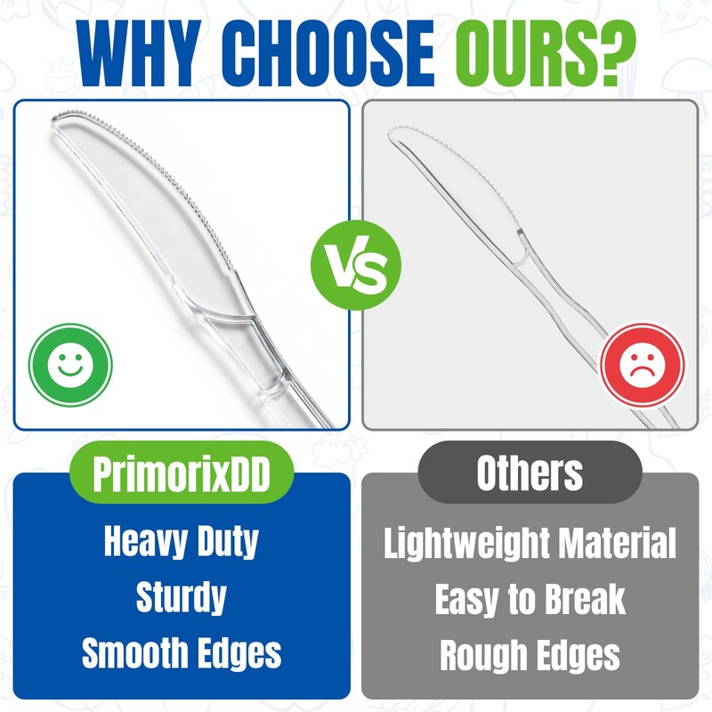 500 Count Plastic Knives Heavy Duty, Clear Plastic Knives Disposable