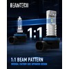 BEAMTECH H8 Fog Light Bulb,6500K White 1:1 Size Super Bright