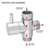 3-Way Shower Diverter with Valve Solid Brass with Chrome Plating