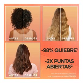 Garnier Fructis Hair Food Piña Shampoo                                                                                                                