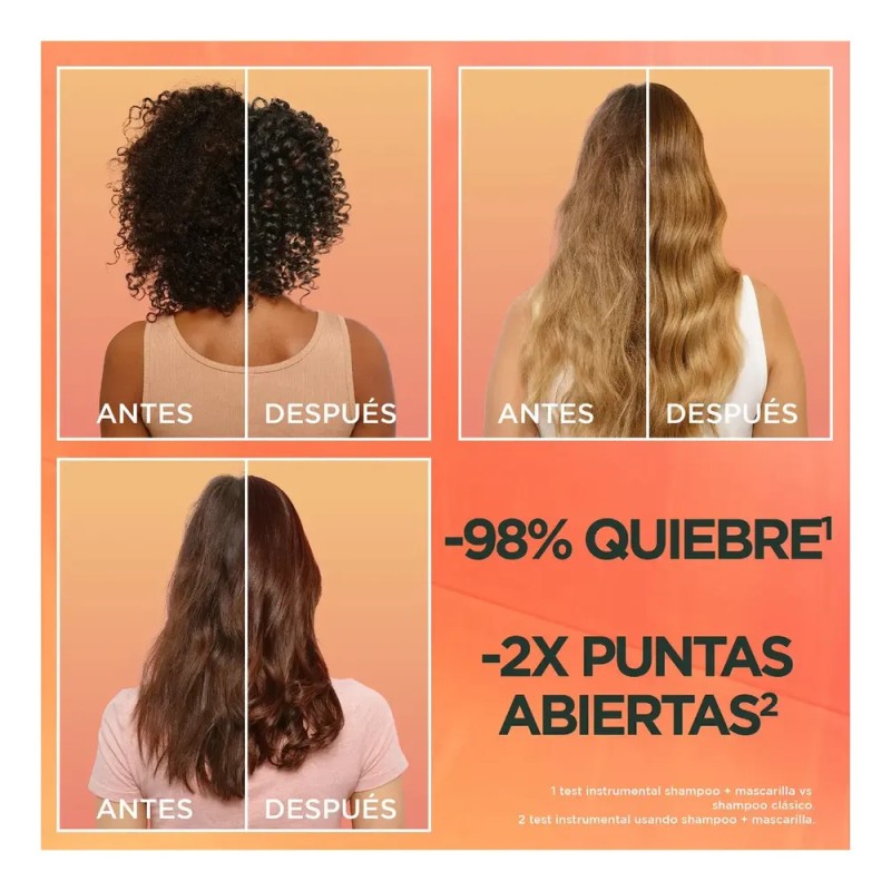 Garnier Fructis Hair Food Piña Shampoo