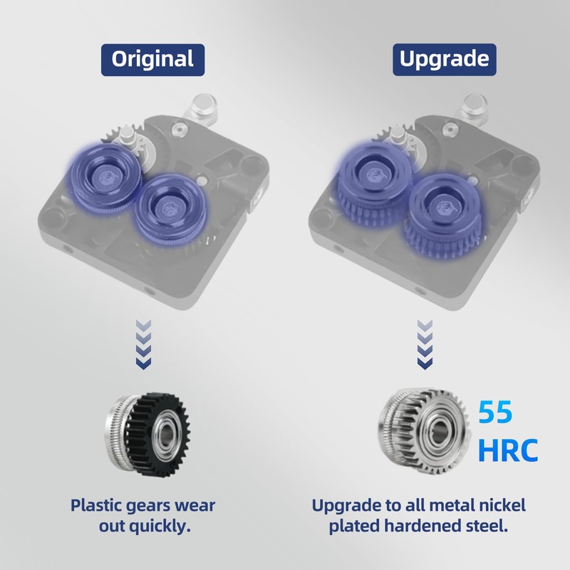 Extruder Gears for Creality K1 K1C K1 Max Ender 3