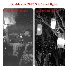 Portable Infrared Camera Night Vision Lamp,20M LN-3 Double Row 20PCS USB Charging Infrared Photography Night Vision Light,Compatible with DSLR Camera Photography Lighting Accessory