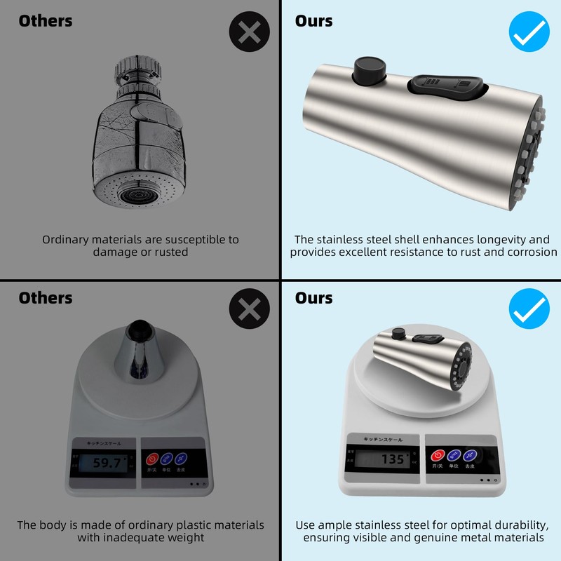 Hibbent Metal Pull Down Spray Head for Kitchen Faucet, Kitchen