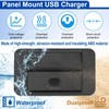 72W USB Outlet Panel Wall Mount, 12V/24V Waterproof USB Outlet