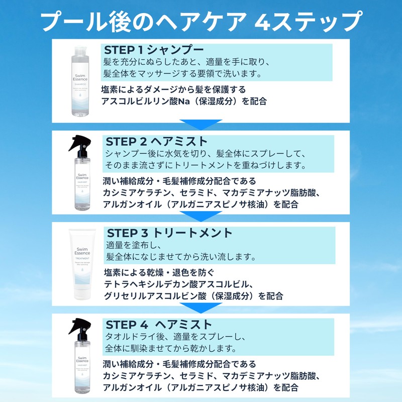 Swim Essence | Treatment 200g ~ After Pool Hair Care~