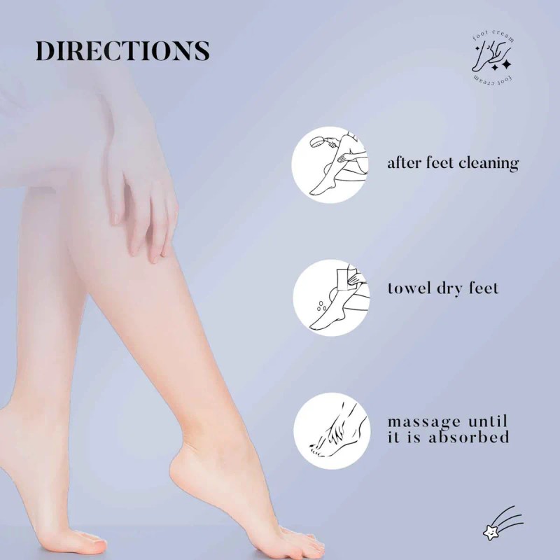 Crema De Urea Crema Intensiva De Ácido Salicílico Urea P