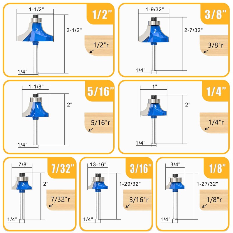 MEIGGTOOL 7Pcs 1/4" Inch Shanks Roundover Edging Router Bit Set,Round