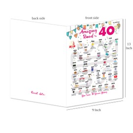40th Birthday Decorations Card for 40 Years Old Women or Men. Party Decor Supply Ideas for Him or Her. Road to 40 Print Born in 1985 Table Decor Poster. Back In 1985 Huge Mailing Cards & Envelope