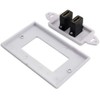 Rosebe HDMI AV Wall Plate Wall Outlet 70*115mm 2 Ports