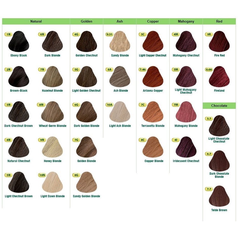 Naturtint Permanent Hair Colour 1N Ebony Black