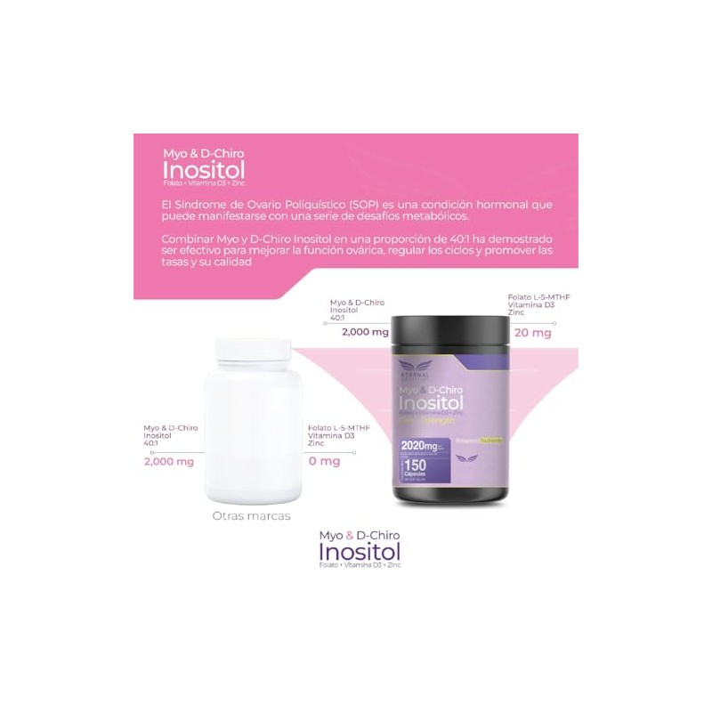 Eternal Nutrition Essentials Inositol Myo Chiro 150 Cápsulas Folato Metilado
