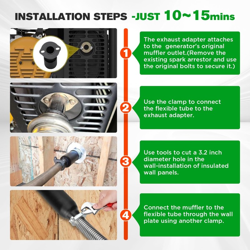 Generator Exhaust Extension Silencer Kit with Insulated Through- Wall Mounting