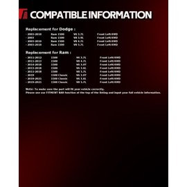 Torchbeam Steering Knuckle Replacement for Ram 1500 2011-2018, Dodge Ram 1500 2003-2010, Ram 1500 Classic 2019-2021,Front Left Driver Side Replaces 698239