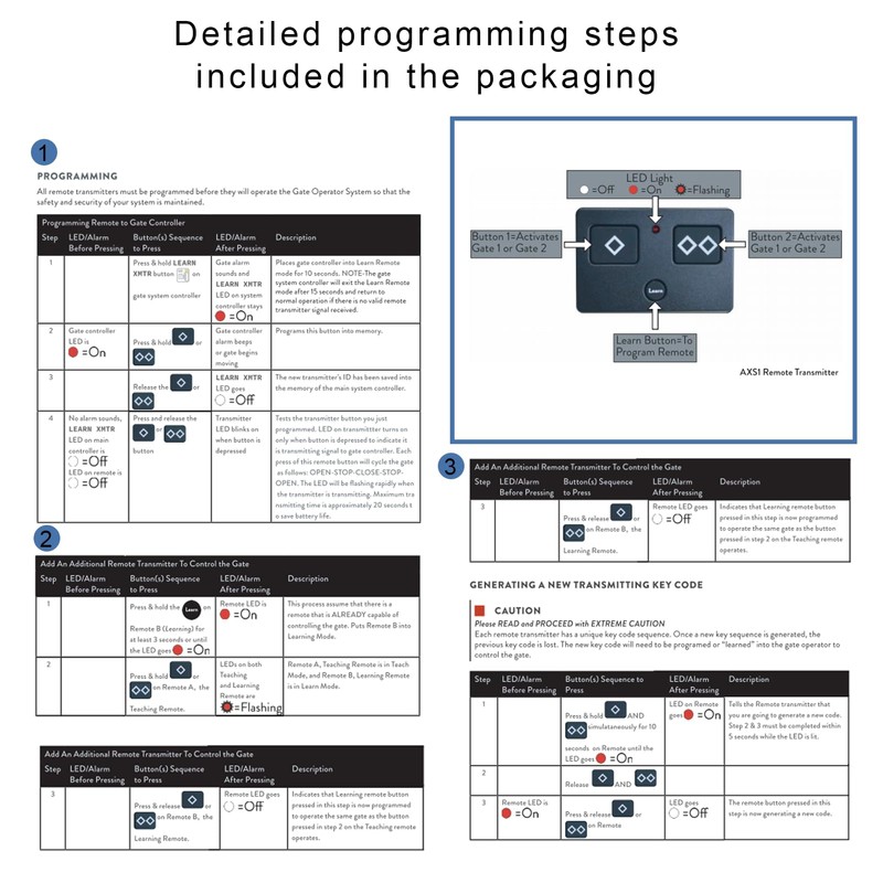 2025 Upgrade AXS1 Remote Transmitter Replacement Ghost Controls 3-Button Remote