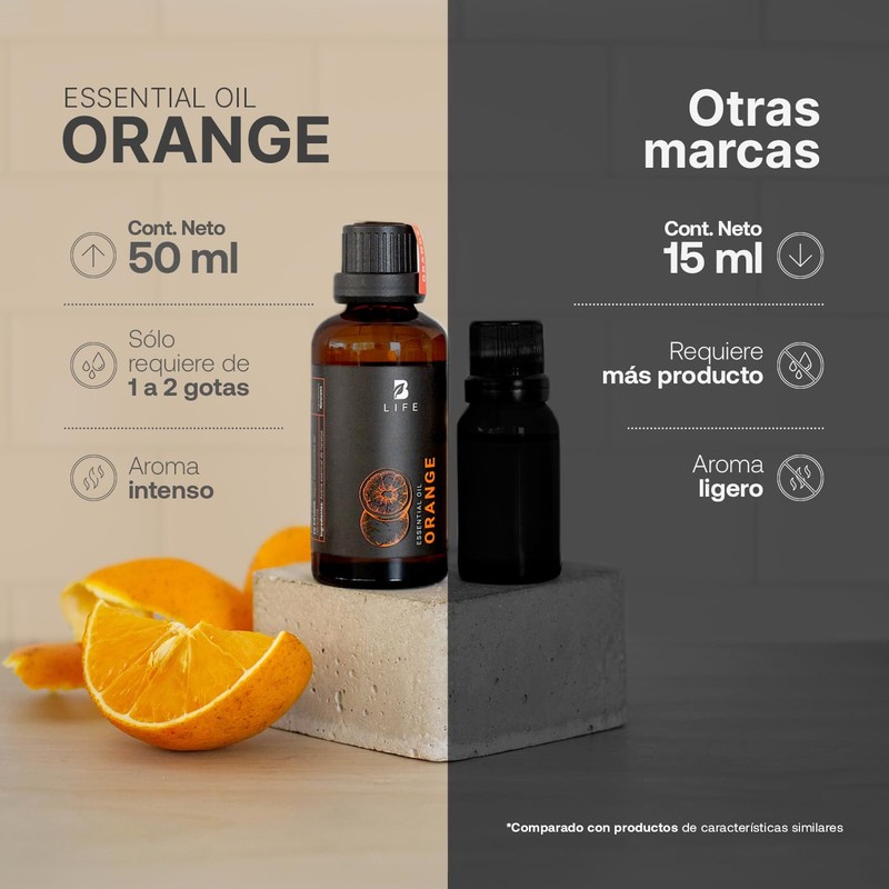 Aceite Esencial con Ingredientes Puros y Naturales, Aromalogía de 50