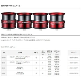 Daiwa Slp Works SLPW LT Type - α Spool Red 2500S